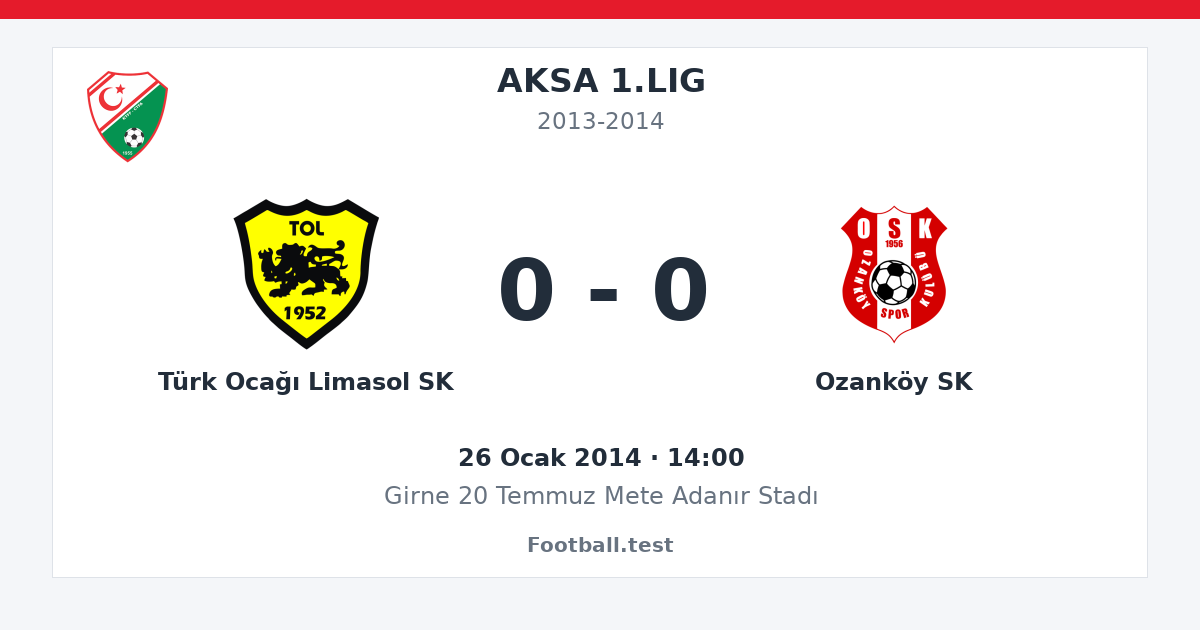 Türk Ocağı Limasol SK - Ozanköy SK 0 - 0 paylaşım kartı