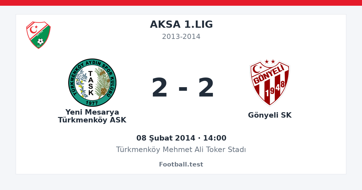 Yeni Mesarya Türkmenköy ASK - Gönyeli SK 2 - 2 paylaşım kartı