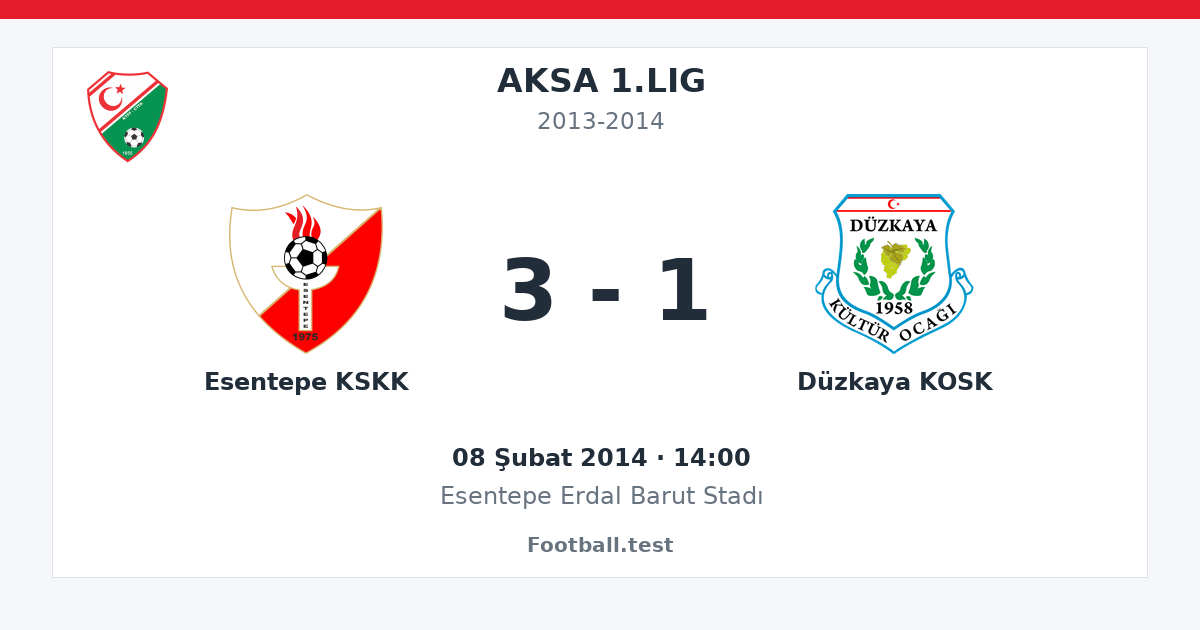 Esentepe KSKK - Düzkaya KOSK 3 - 1 paylaşım kartı