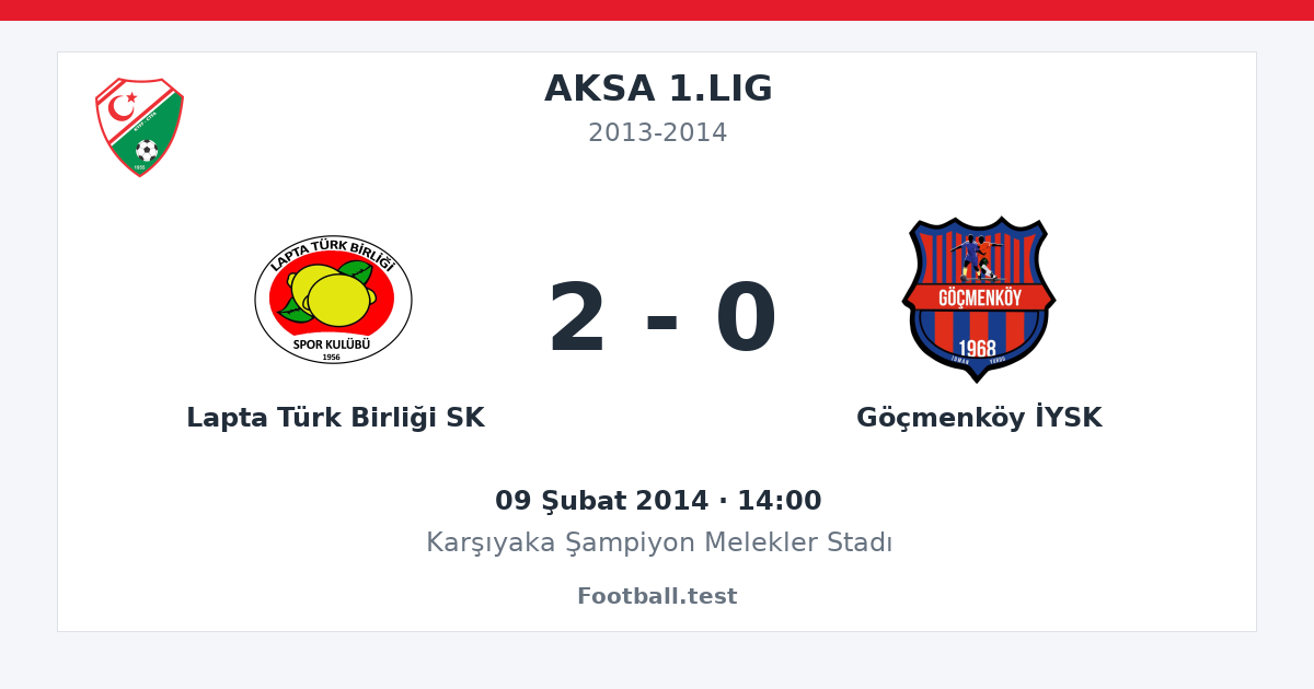 Lapta Türk Birliği SK - Göçmenköy İYSK 2 - 0 paylaşım kartı