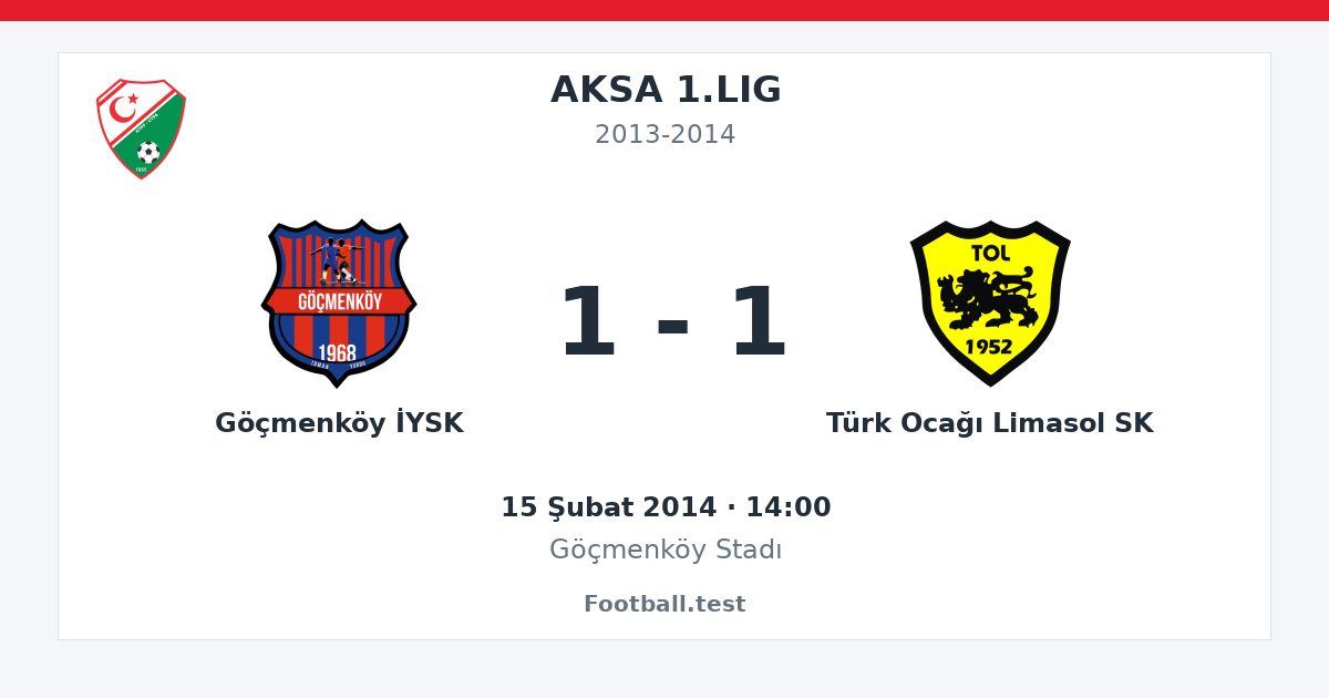 Göçmenköy İYSK - Türk Ocağı Limasol SK 1 - 1 paylaşım kartı