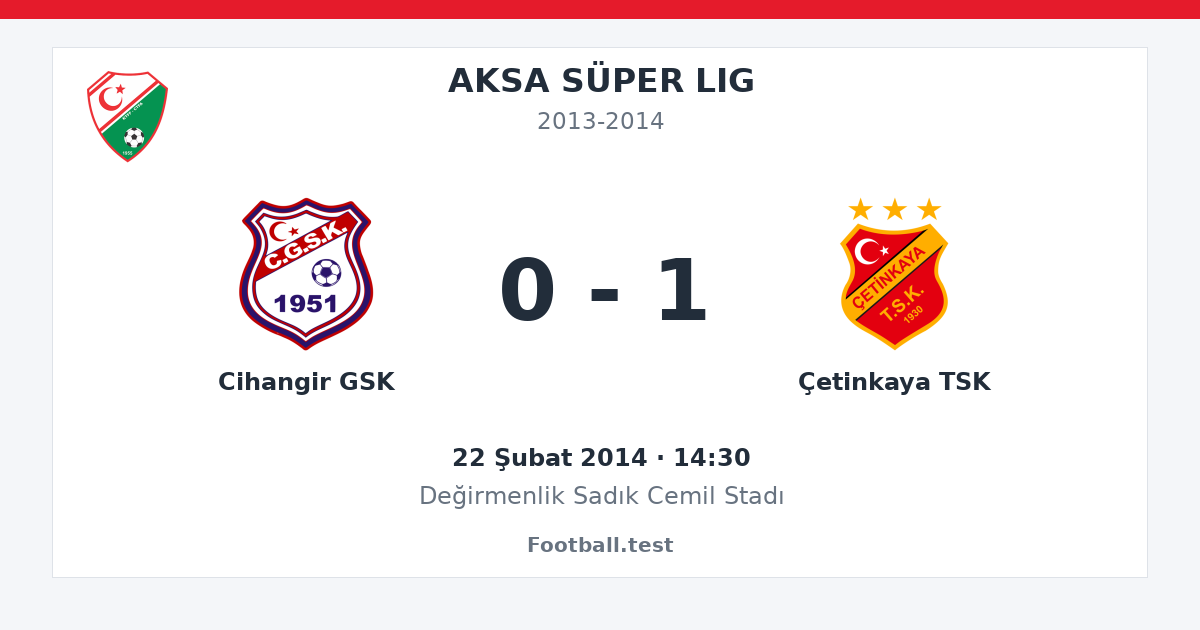 Cihangir GSK - Çetinkaya TSK 0 - 1 paylaşım kartı