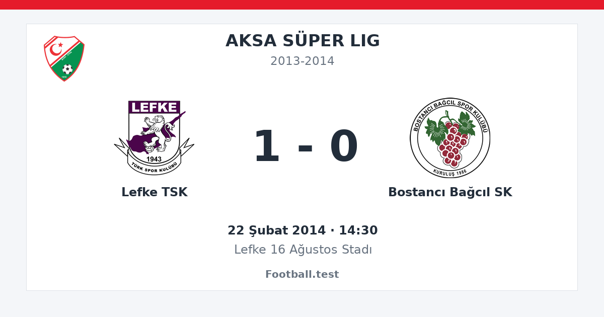 Lefke TSK - Bostancı Bağcıl SK 1 - 0 paylaşım kartı