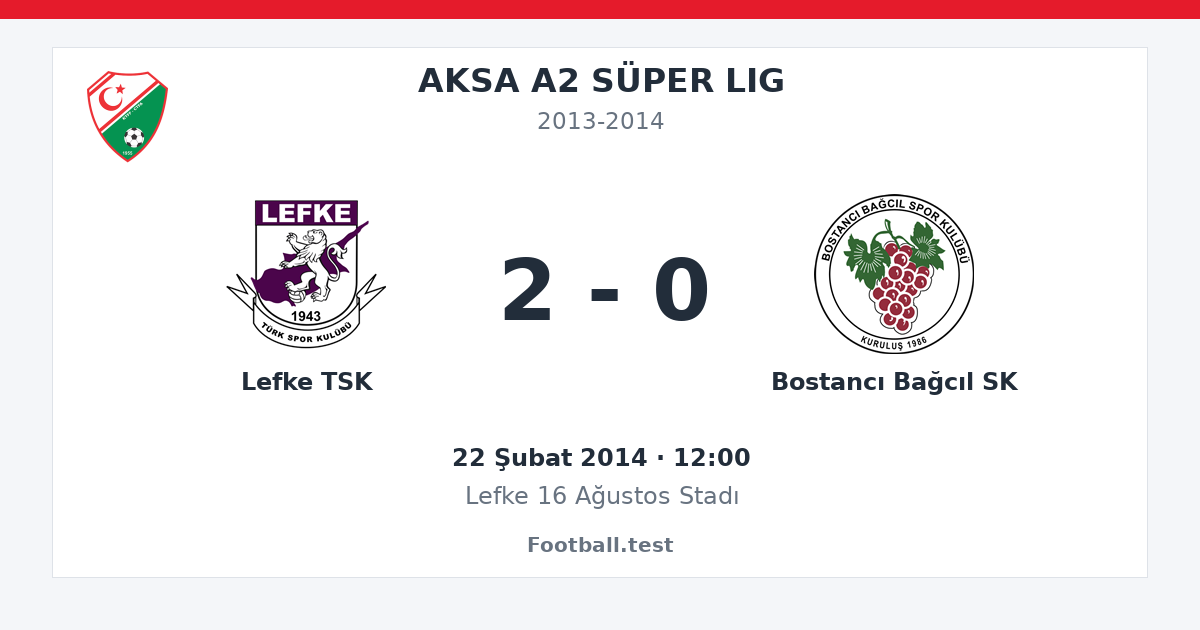 Lefke TSK - Bostancı Bağcıl SK 2 - 0 paylaşım kartı