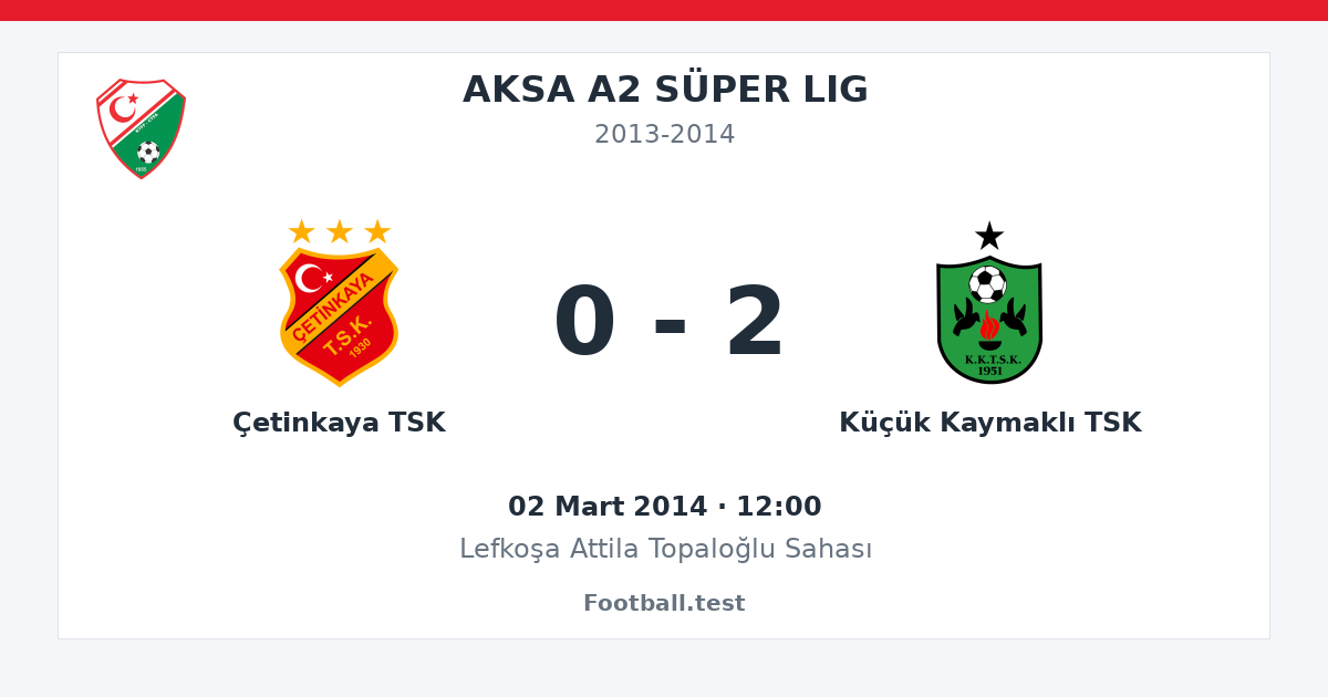 Çetinkaya TSK - Küçük Kaymaklı TSK 0 - 2 paylaşım kartı
