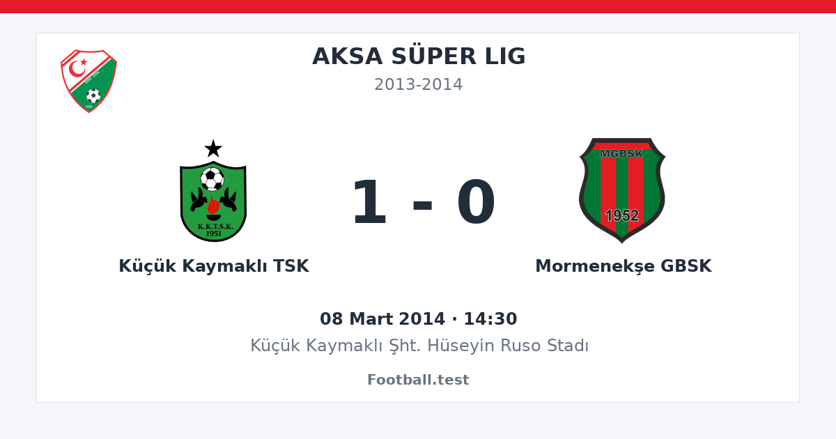 Küçük Kaymaklı TSK - Mormenekşe GBSK 1 - 0 paylaşım kartı