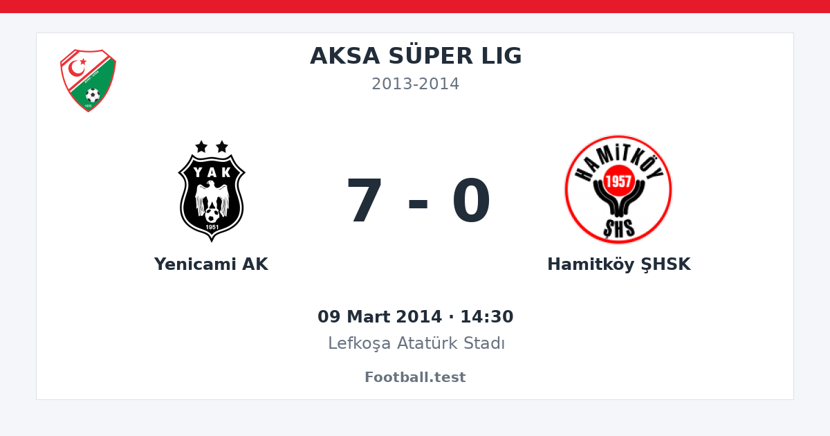 Yenicami AK - Hamitköy ŞHSK 7 - 0 paylaşım kartı