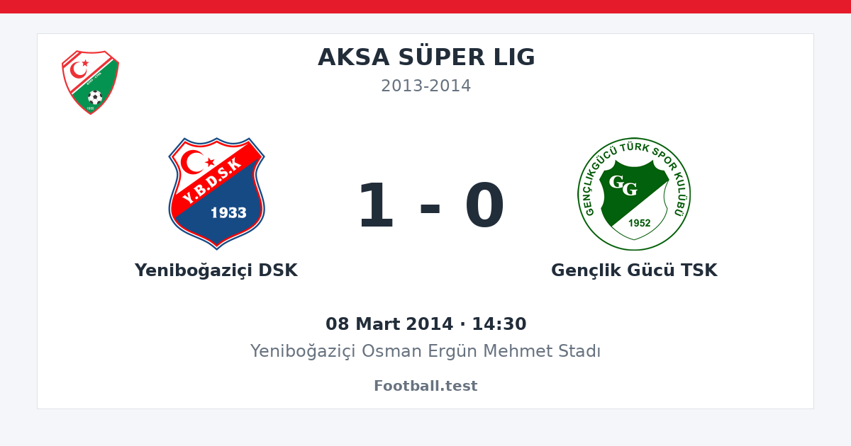 Yeniboğaziçi DSK - Gençlik Gücü TSK 1 - 0 paylaşım kartı