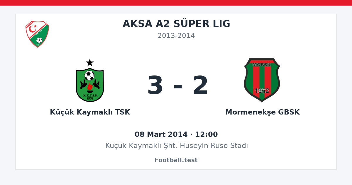 Küçük Kaymaklı TSK - Mormenekşe GBSK 3 - 2 paylaşım kartı