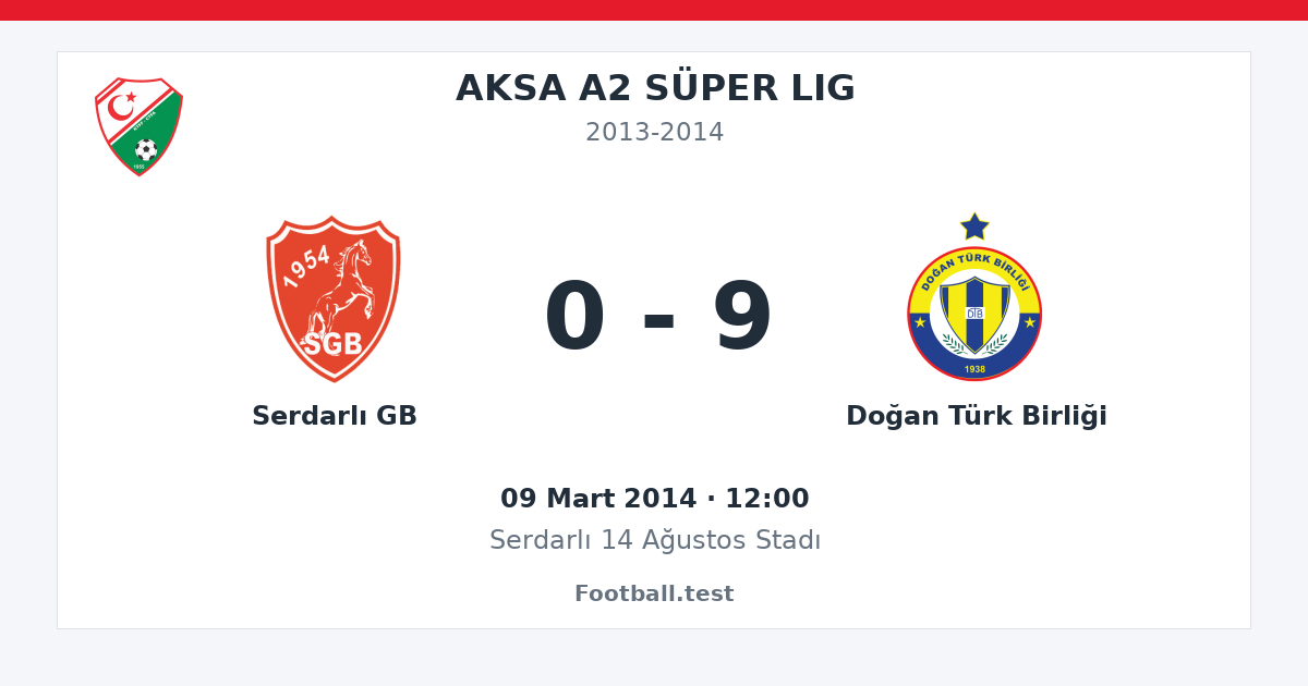Serdarlı GB - Doğan Türk Birliği 0 - 9 paylaşım kartı
