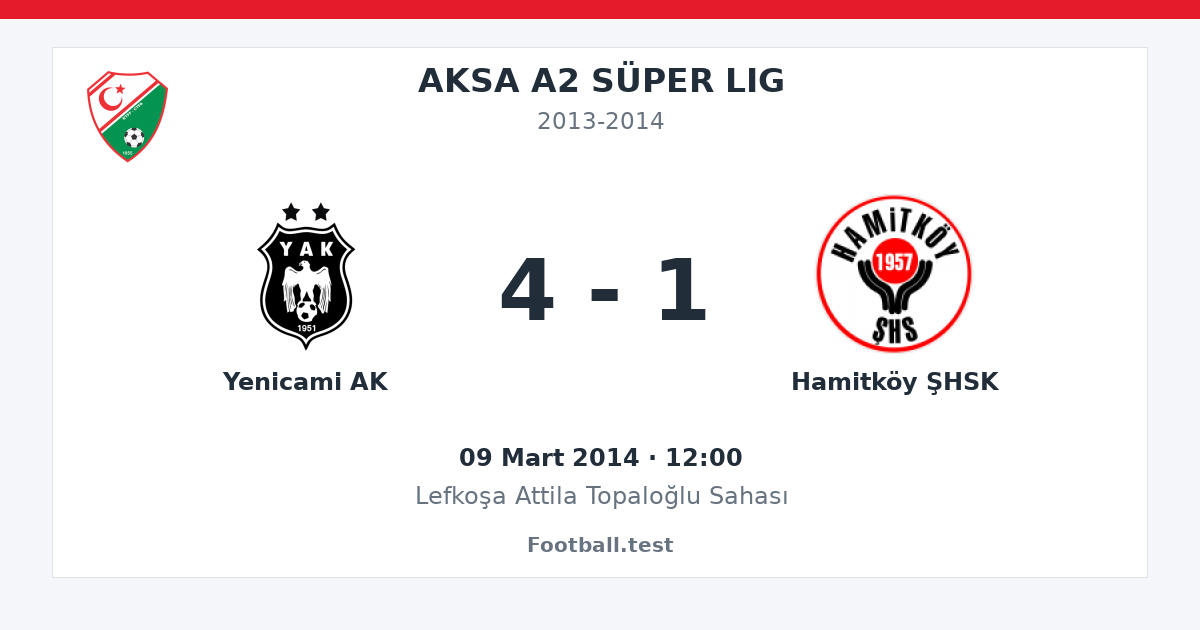 Yenicami AK - Hamitköy ŞHSK 4 - 1 paylaşım kartı
