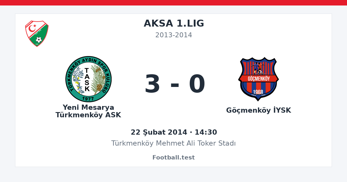 Yeni Mesarya Türkmenköy ASK - Göçmenköy İYSK 3 - 0 paylaşım kartı