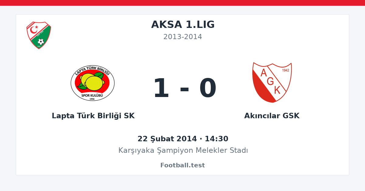Lapta Türk Birliği SK - Akıncılar GSK 1 - 0 paylaşım kartı