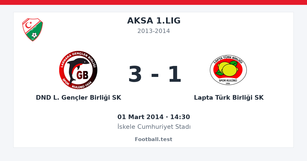 DND L. Gençler Birliği SK - Lapta Türk Birliği SK 3 - 1 paylaşım kartı