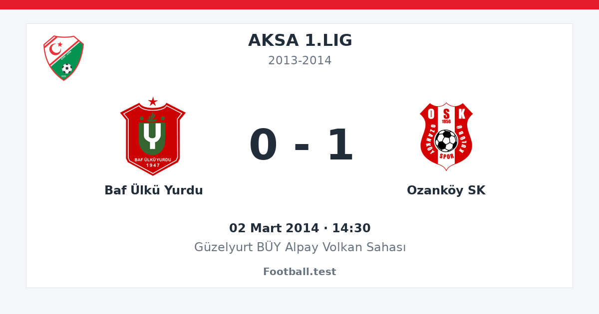 Baf Ülkü Yurdu - Ozanköy SK 0 - 1 paylaşım kartı