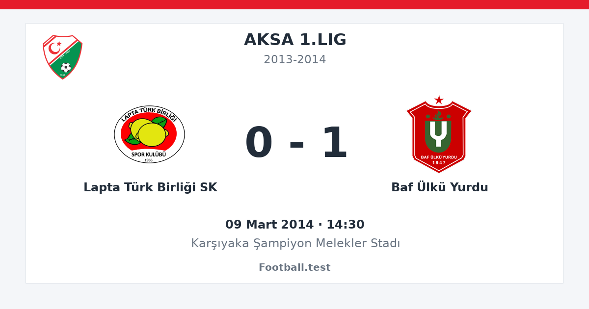 Lapta Türk Birliği SK - Baf Ülkü Yurdu 0 - 1 paylaşım kartı