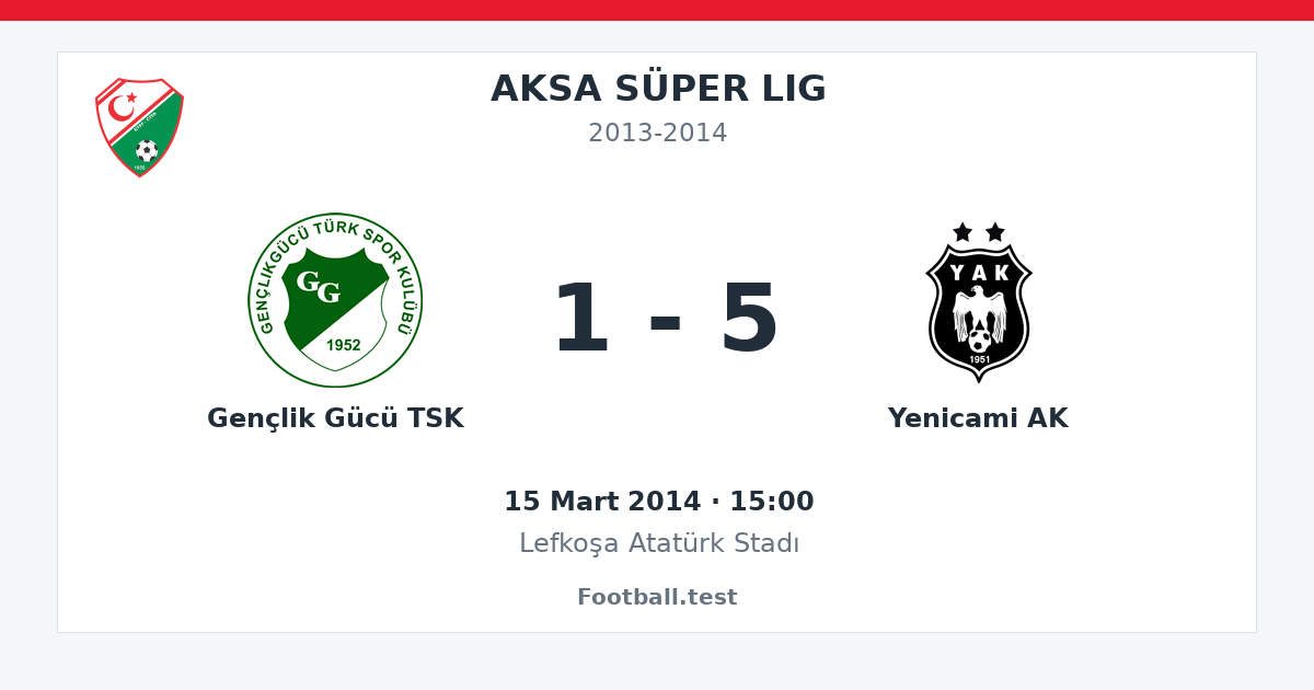 Gençlik Gücü TSK - Yenicami AK 1 - 5 paylaşım kartı