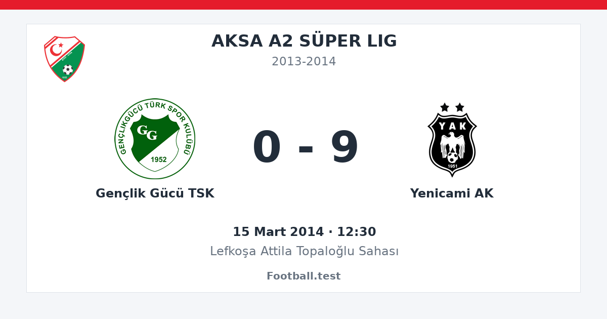Gençlik Gücü TSK - Yenicami AK 0 - 9 paylaşım kartı