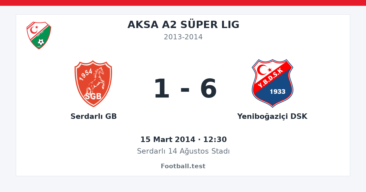 Serdarlı GB - Yeniboğaziçi DSK 1 - 6 paylaşım kartı