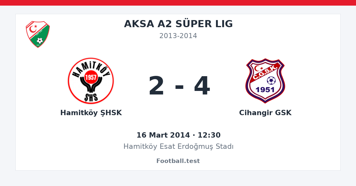 Hamitköy ŞHSK - Cihangir GSK 2 - 4 paylaşım kartı