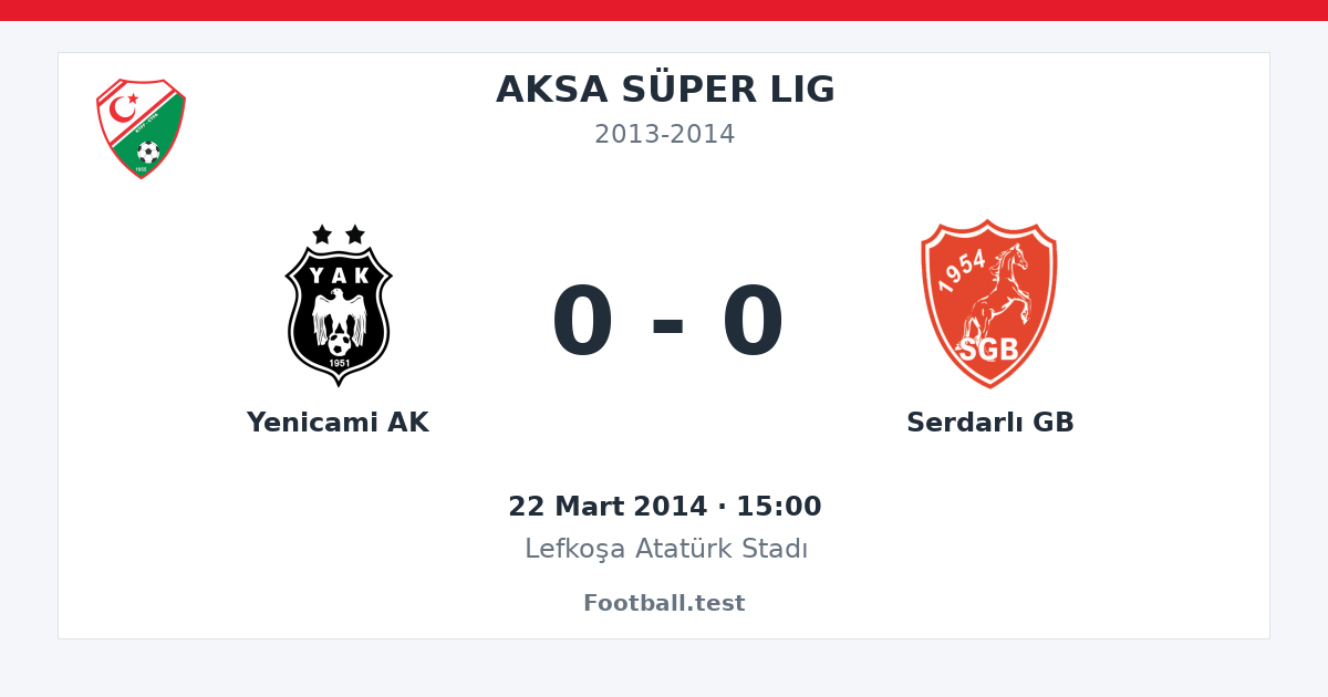 Yenicami AK - Serdarlı GB 0 - 0 paylaşım kartı