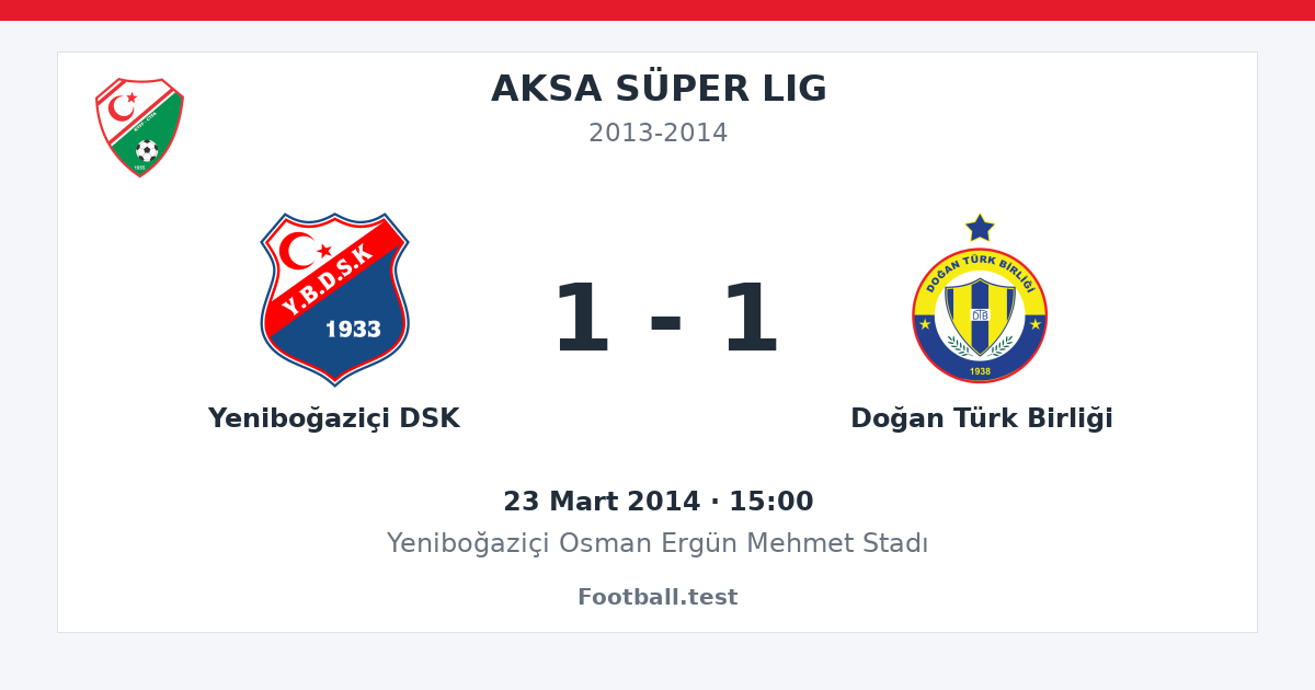 Yeniboğaziçi DSK - Doğan Türk Birliği 1 - 1 paylaşım kartı