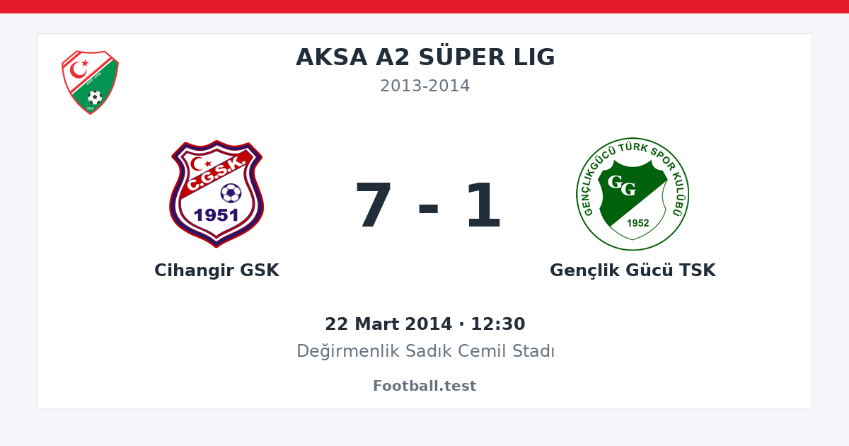 Cihangir GSK - Gençlik Gücü TSK 7 - 1 paylaşım kartı