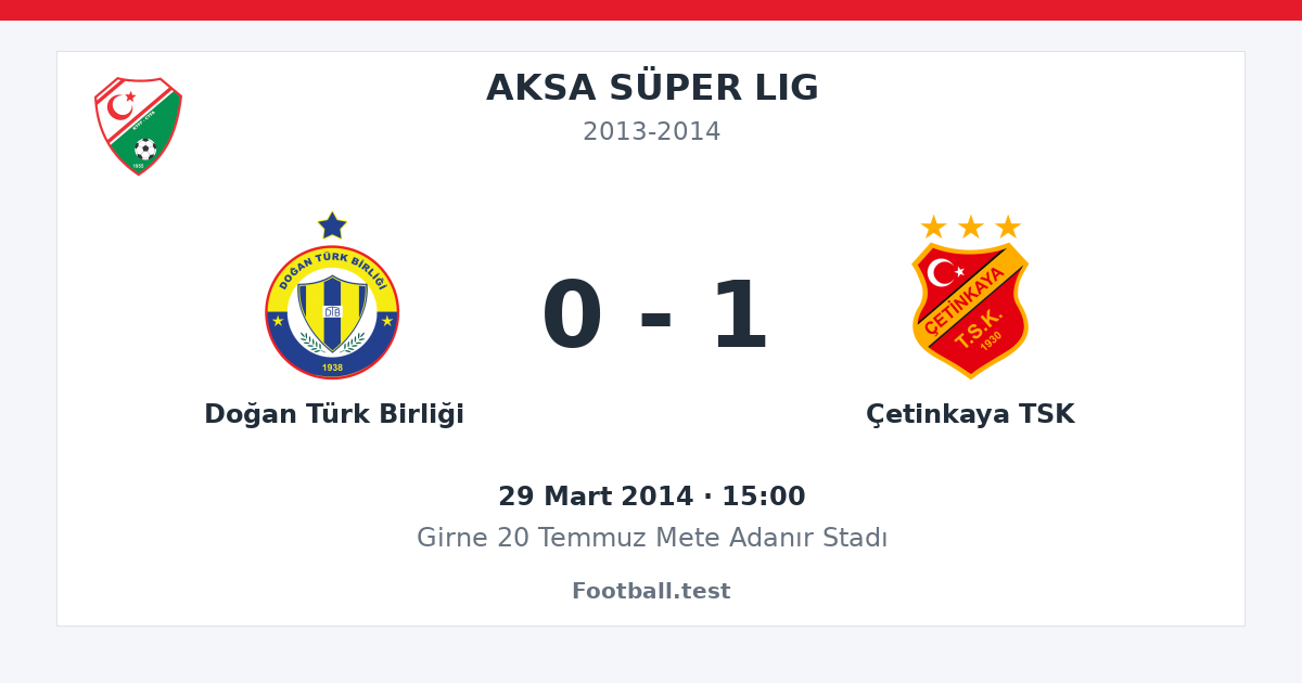 Doğan Türk Birliği - Çetinkaya TSK 0 - 1 paylaşım kartı