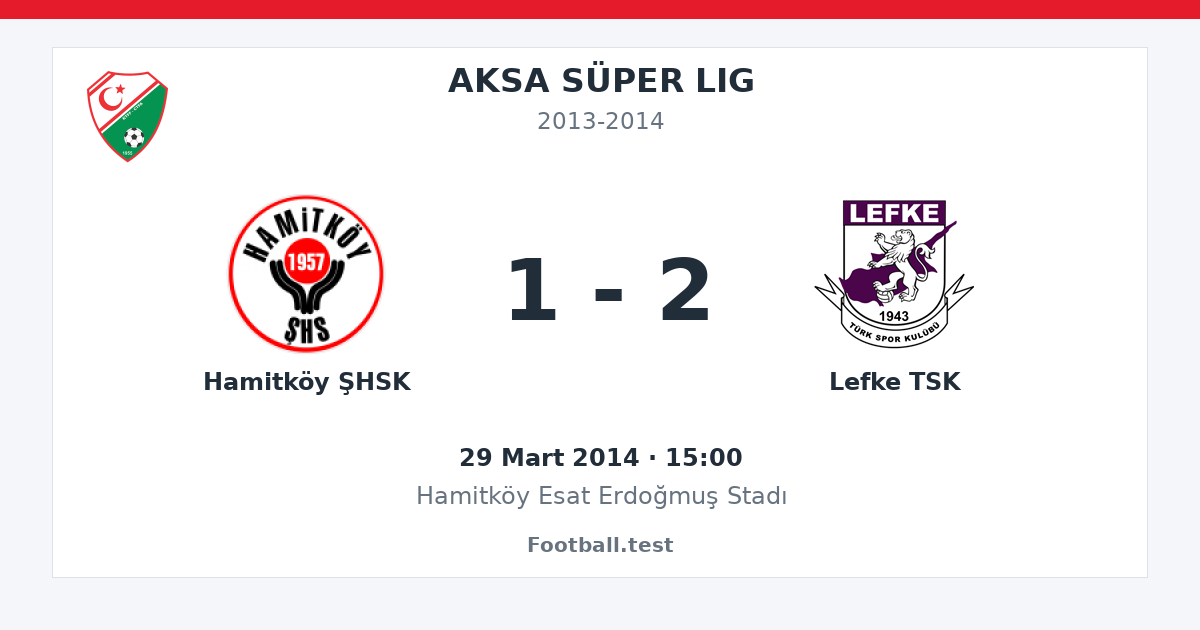 Hamitköy ŞHSK - Lefke TSK 1 - 2 paylaşım kartı