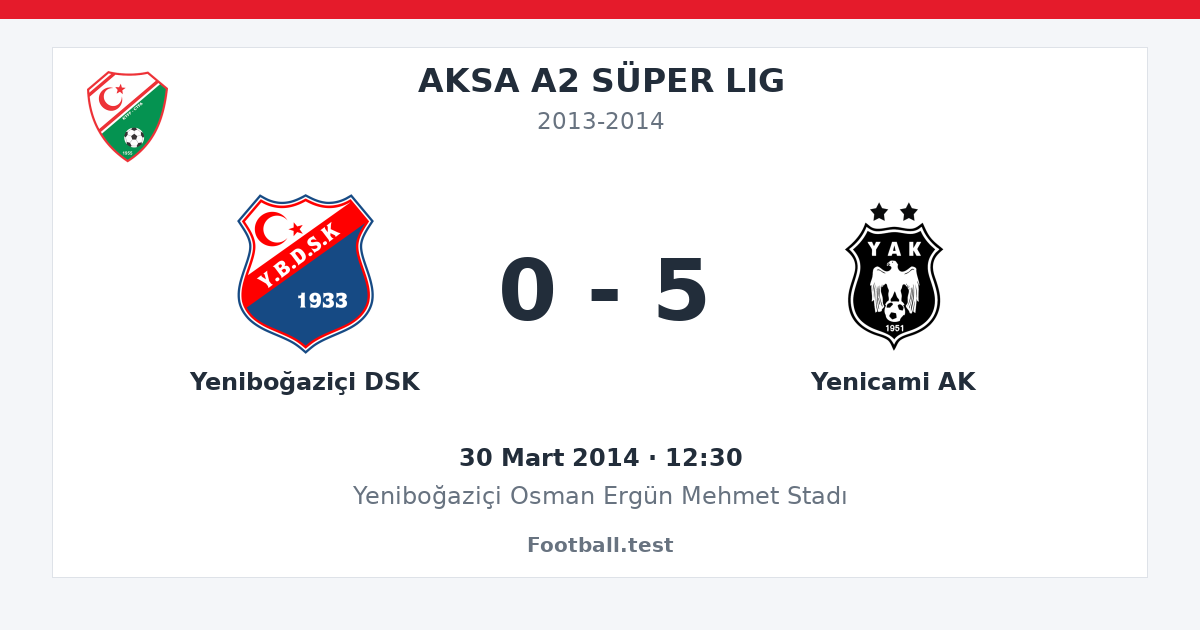 Yeniboğaziçi DSK - Yenicami AK 0 - 5 paylaşım kartı