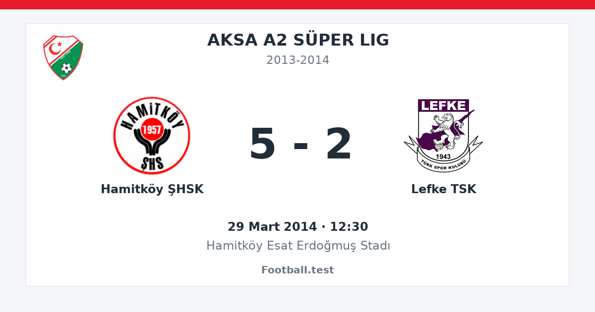 Hamitköy ŞHSK - Lefke TSK 5 - 2 paylaşım kartı