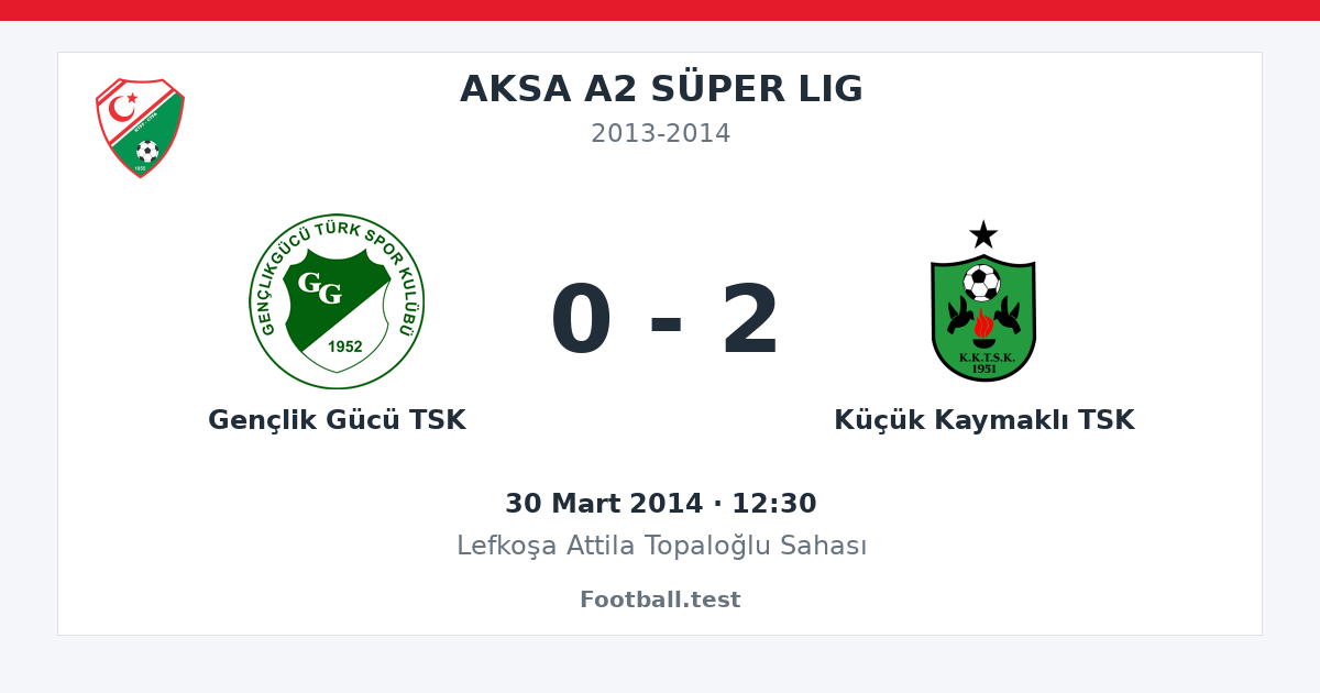 Gençlik Gücü TSK - Küçük Kaymaklı TSK 0 - 2 paylaşım kartı