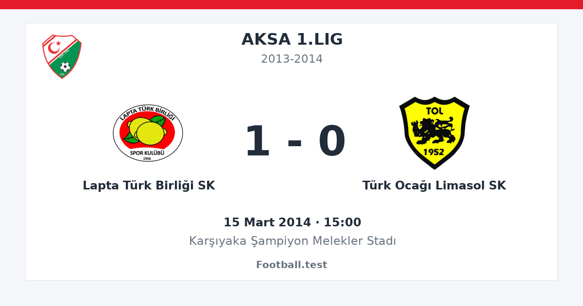 Lapta Türk Birliği SK - Türk Ocağı Limasol SK 1 - 0 paylaşım kartı