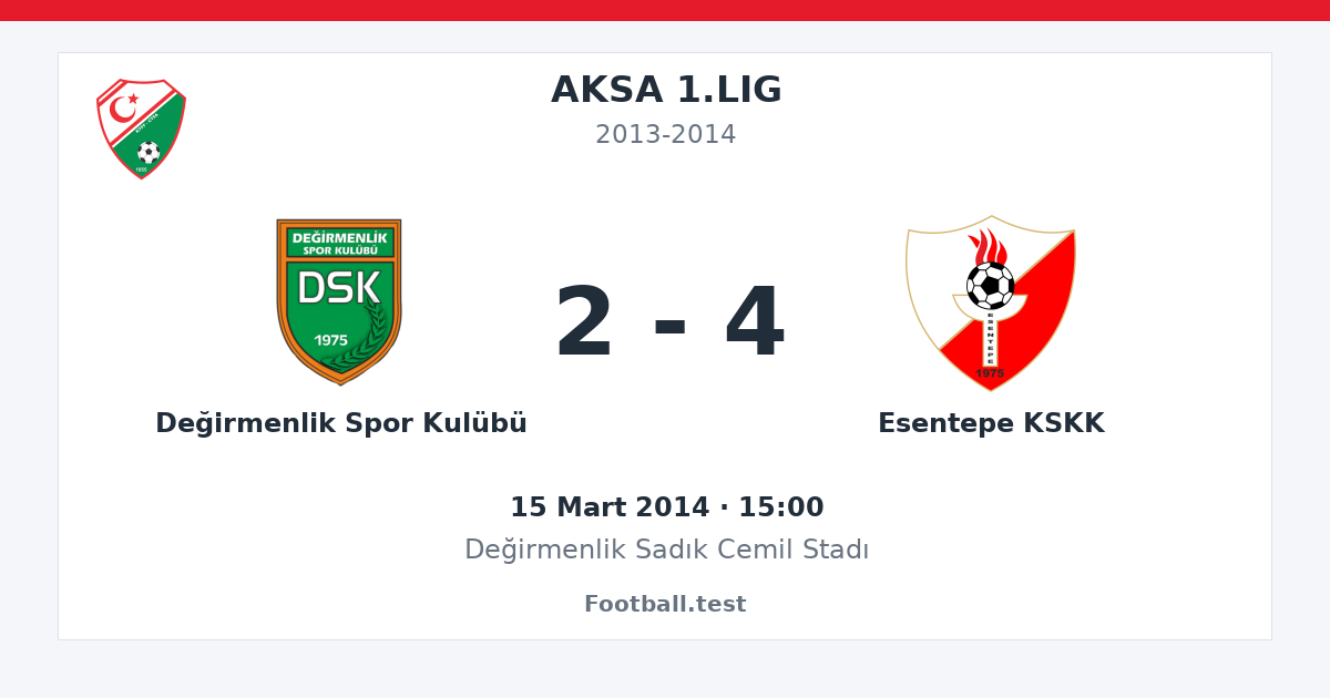 Değirmenlik Spor Kulübü - Esentepe KSKK 2 - 4 paylaşım kartı