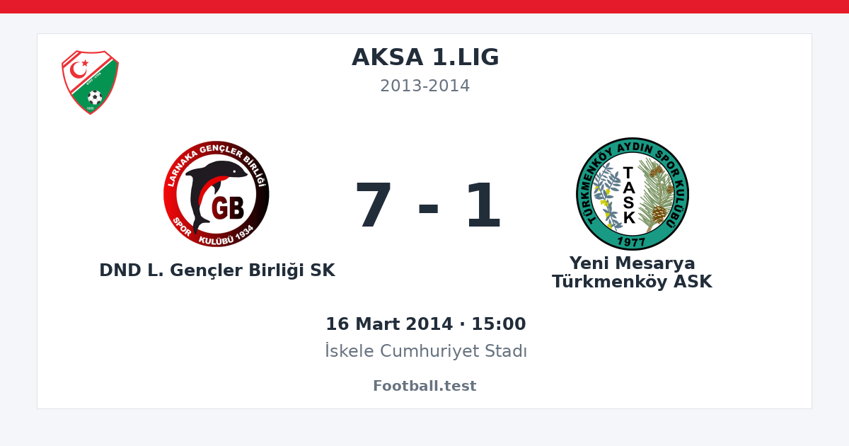 DND L. Gençler Birliği SK - Yeni Mesarya Türkmenköy ASK 7 - 1 paylaşım kartı