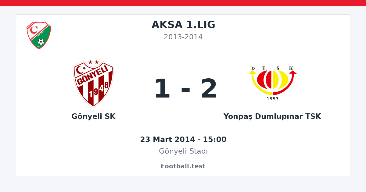Gönyeli SK - Yonpaş Dumlupınar TSK 1 - 2 paylaşım kartı