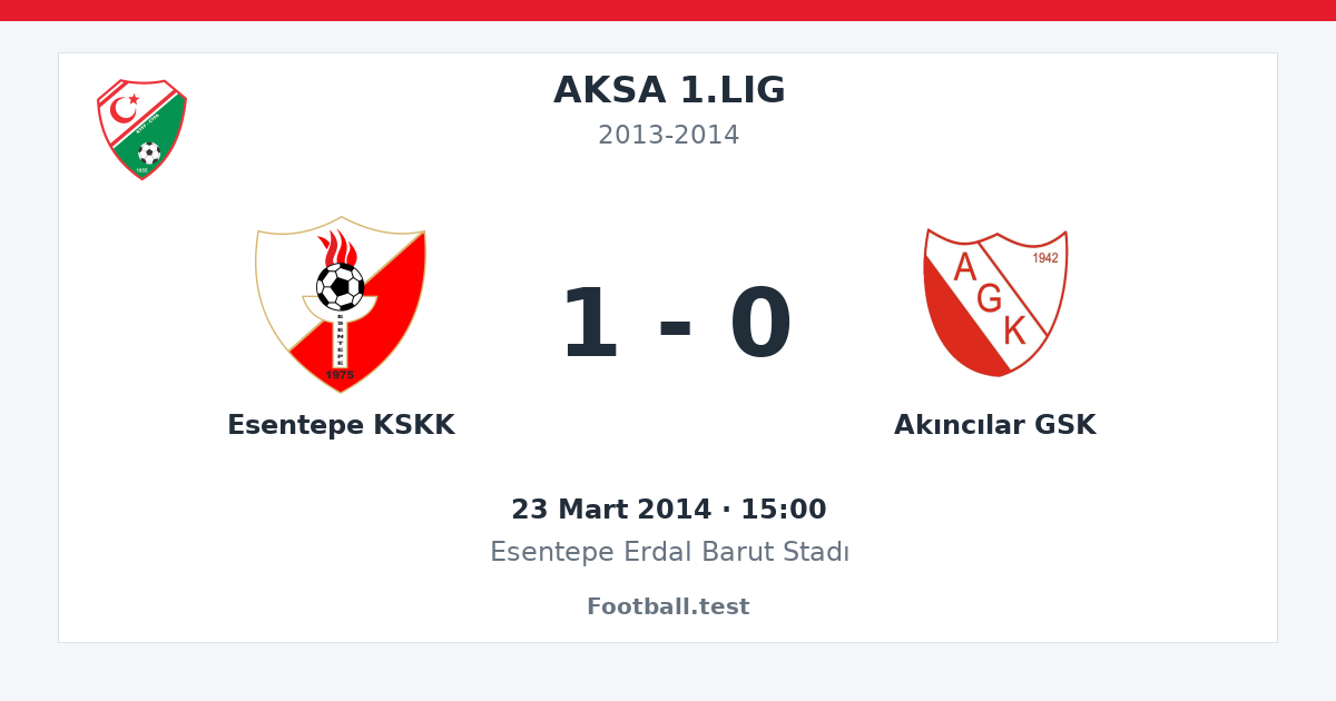 Esentepe KSKK - Akıncılar GSK 1 - 0 paylaşım kartı