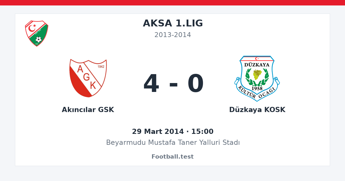 Akıncılar GSK - Düzkaya KOSK 4 - 0 paylaşım kartı