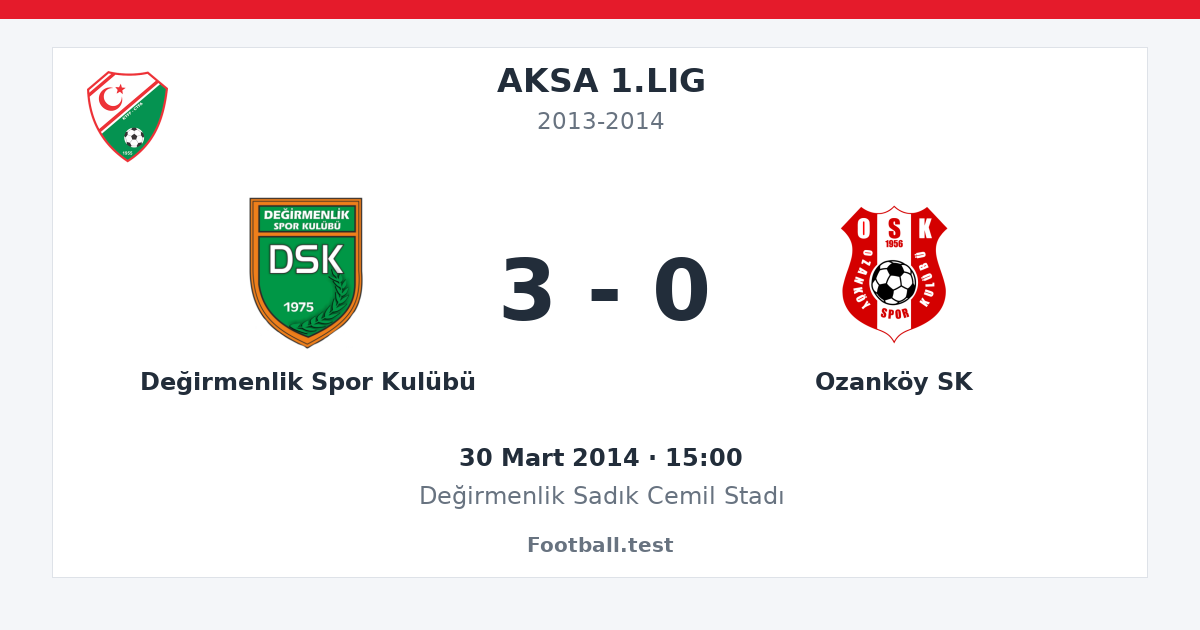 Değirmenlik Spor Kulübü - Ozanköy SK 3 - 0 paylaşım kartı