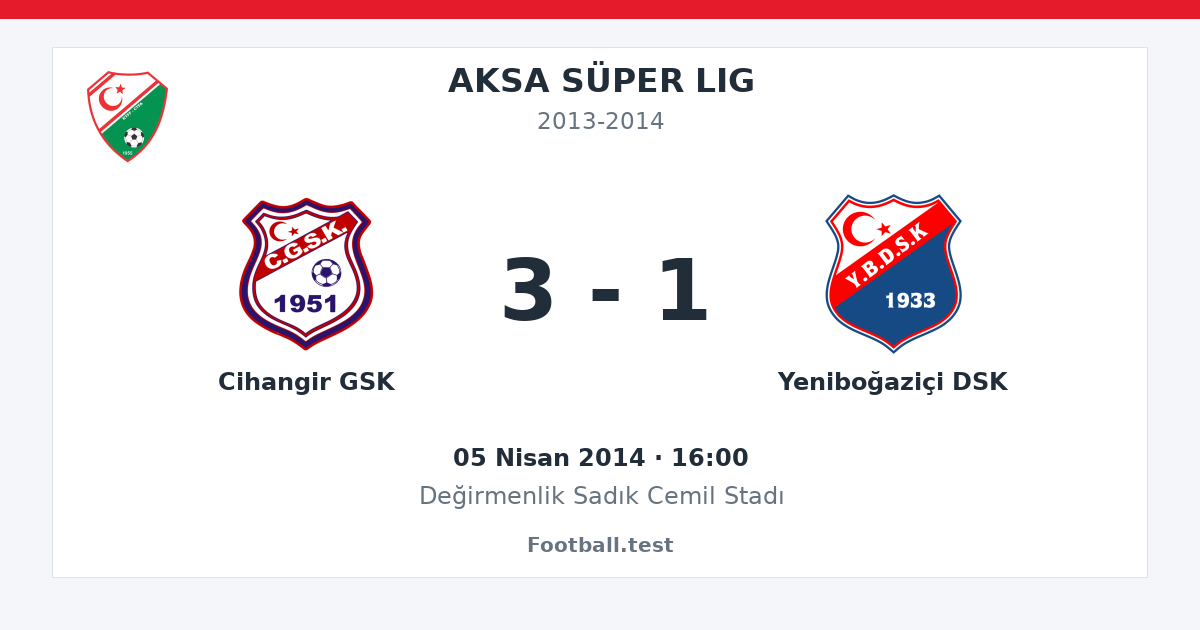 Cihangir GSK - Yeniboğaziçi DSK 3 - 1 paylaşım kartı
