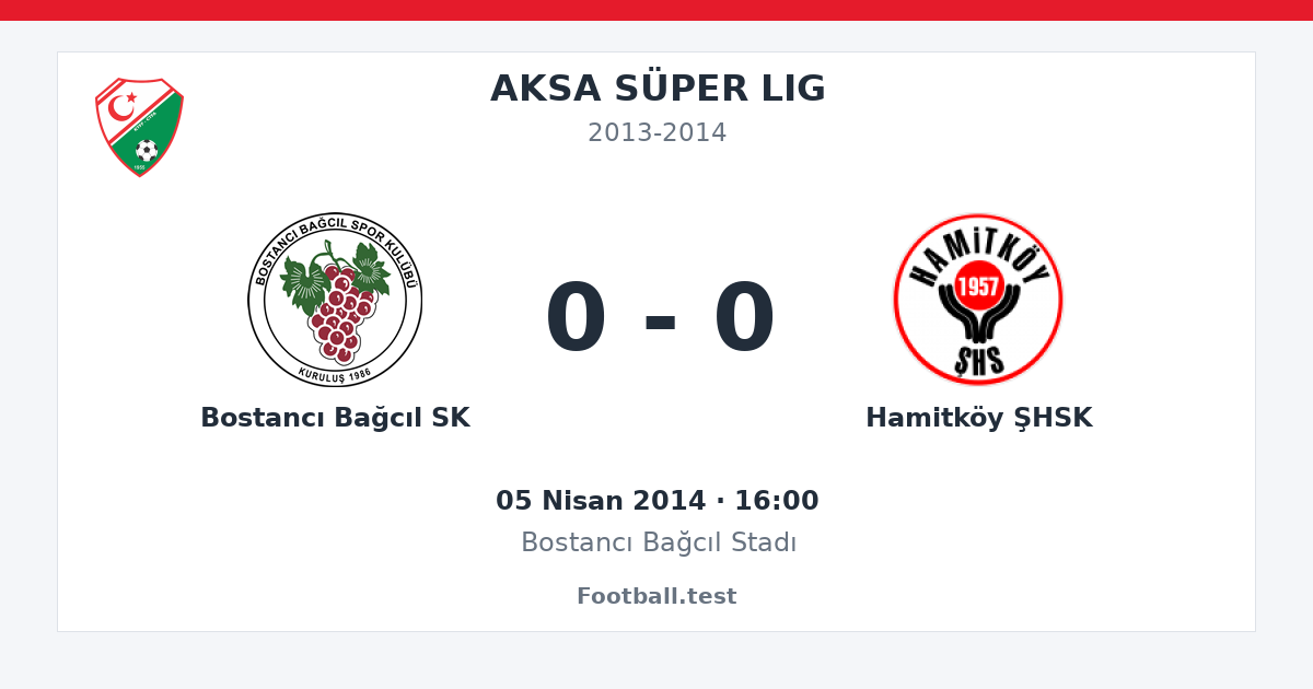 Bostancı Bağcıl SK - Hamitköy ŞHSK 0 - 0 paylaşım kartı