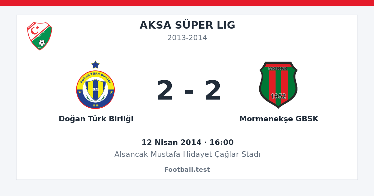 Doğan Türk Birliği - Mormenekşe GBSK 2 - 2 paylaşım kartı