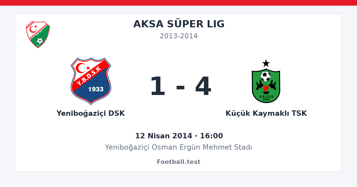 Yeniboğaziçi DSK - Küçük Kaymaklı TSK 1 - 4 paylaşım kartı