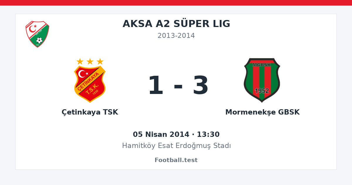 Çetinkaya TSK - Mormenekşe GBSK 1 - 3 paylaşım kartı