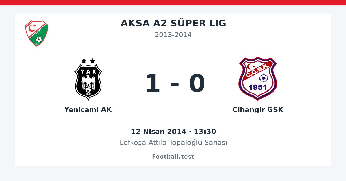 Yenicami AK - Cihangir GSK 1 - 0 paylaşım kartı