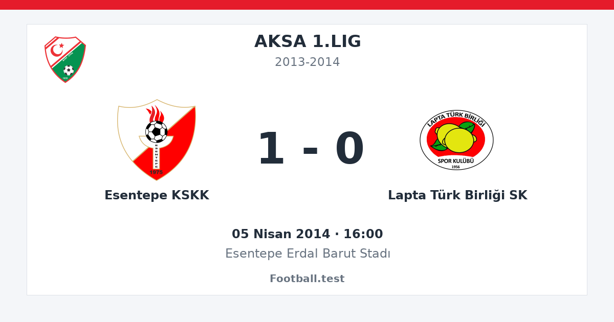 Esentepe KSKK - Lapta Türk Birliği SK 1 - 0 paylaşım kartı