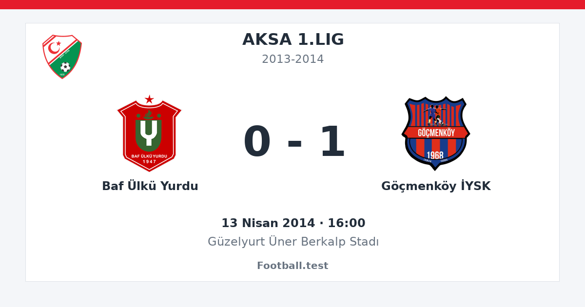 Baf Ülkü Yurdu - Göçmenköy İYSK 0 - 1 paylaşım kartı