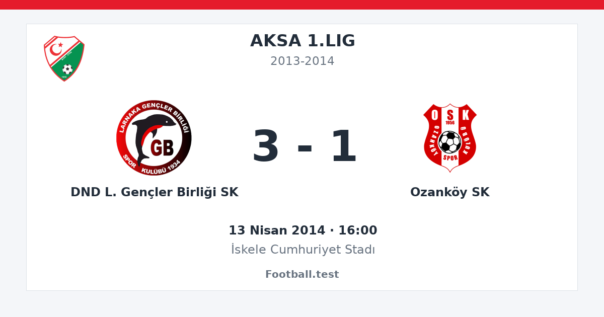 DND L. Gençler Birliği SK - Ozanköy SK 3 - 1 paylaşım kartı