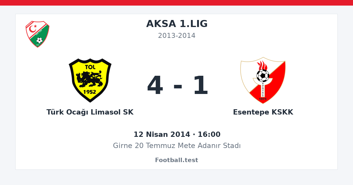 Türk Ocağı Limasol SK - Esentepe KSKK 4 - 1 paylaşım kartı