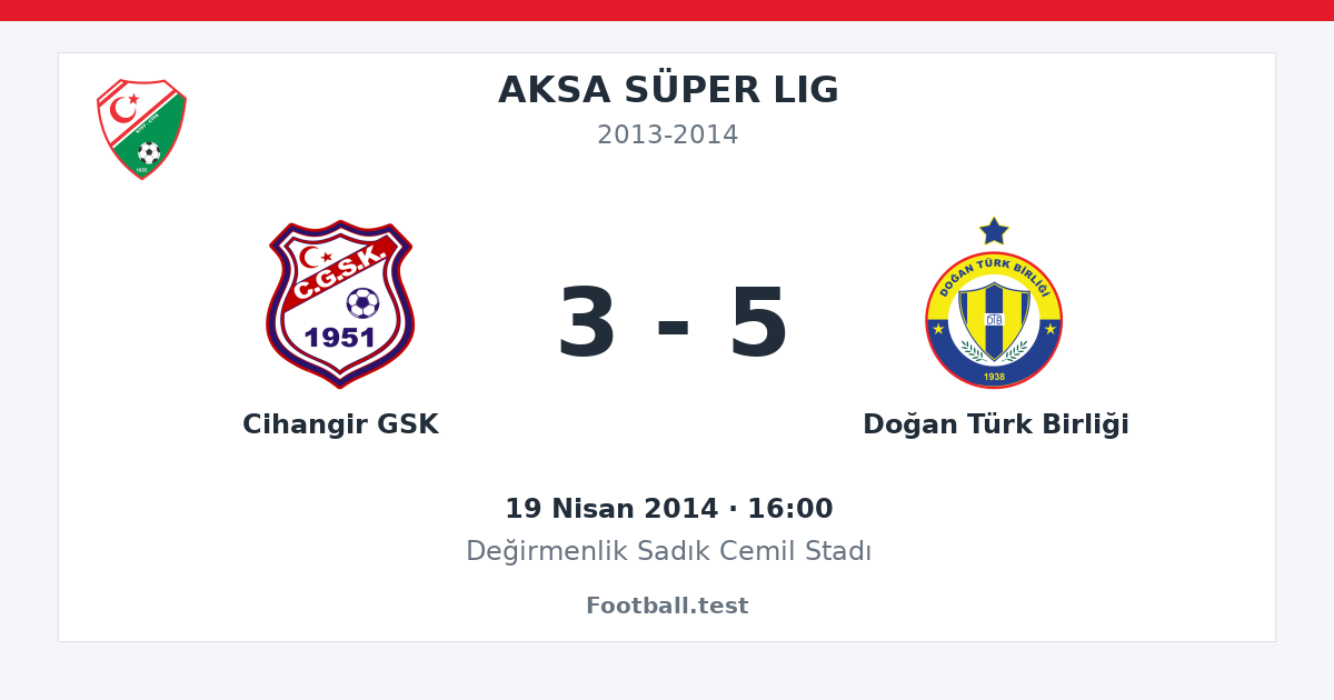 Cihangir GSK - Doğan Türk Birliği 3 - 5 paylaşım kartı